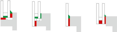 Grafik: ift Rosenheim