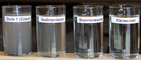 Foto: aurag Immobilienverwaltung