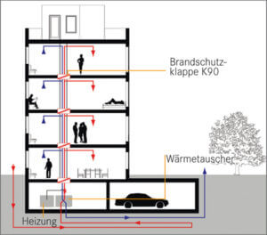 Grafik: Olaf Reiter