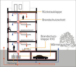 Grafik: Olaf Reiter