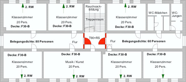 Grundriss einer Schule mit Rettungswegen