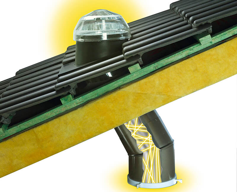 Lichtröhre: Dieses System sammelt das tageslicht über die Kuppel effektiv ein, transportiert es in dem beschichteten Aluminiumrohr verlustarm in den Raum und lässt es dort diffus austreten. Foto: Interferenz