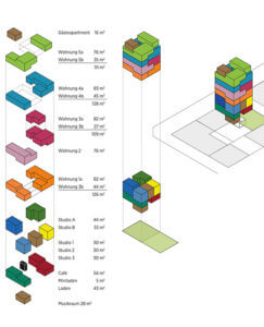 BARarchitekten BARarchitekten
