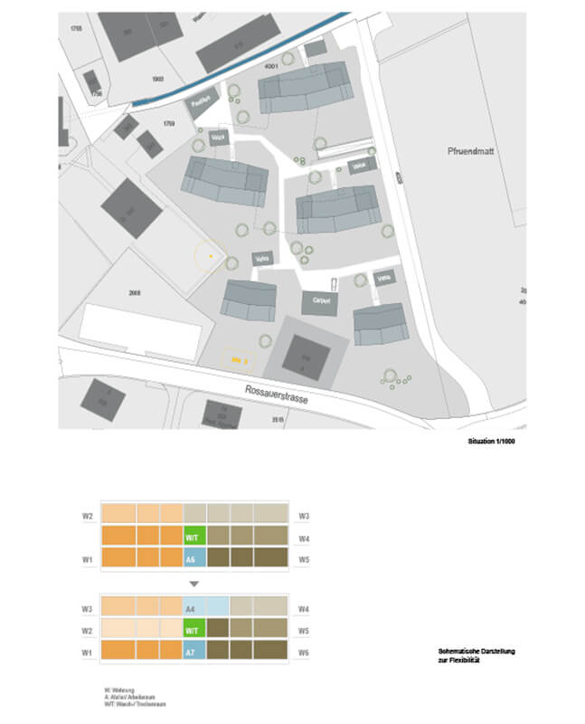 Lageplan und Flexibilitätsschema der Mehrfamilienhaus-Siedlung