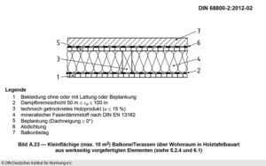 50_Dachterrassen_1