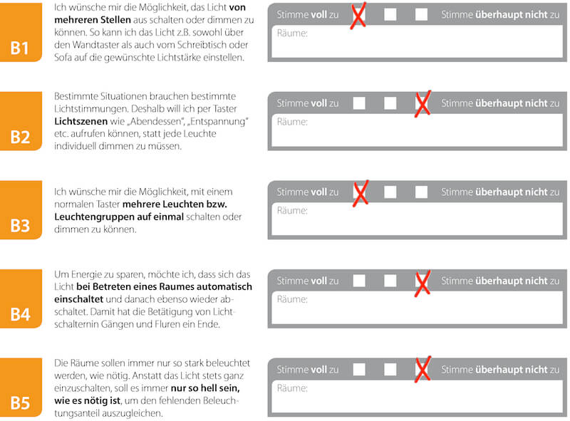 Auszug aus dem Fragebogen zur Beleuchtung. Zusätzlich könnte in den Textfeldern noch weitere Informationen hinterlegt werden, zum Beispiel Art und Anzahl der Taster für die Beleuchtung (Grafik: Institut für Gebäudetechnologie)