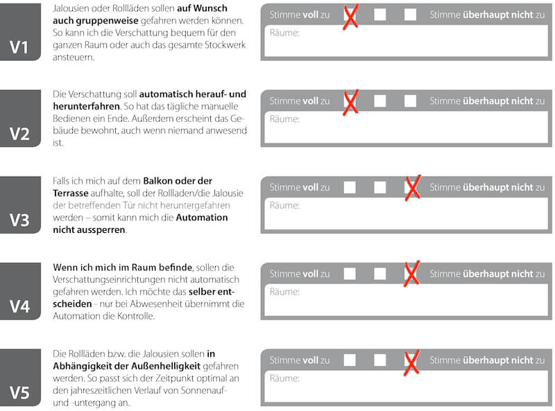 Auszug aus dem Fragebogen zur Verschattung (Grafik: Institut für Gebäudetechnologie)