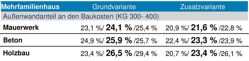 44_Artikel_3