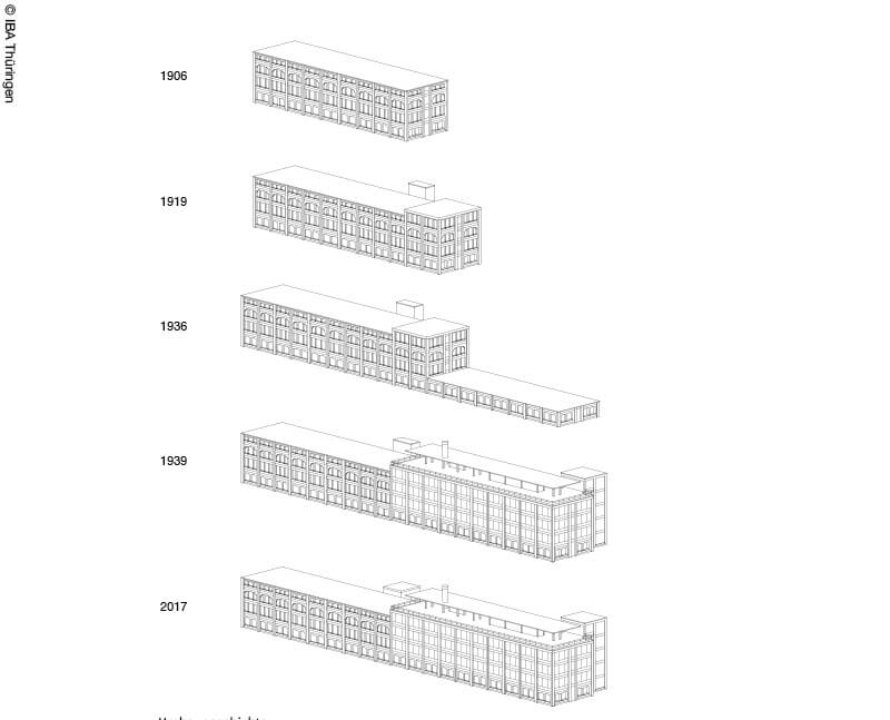Grafik Eiermannbau Apolda mit Bauphasen