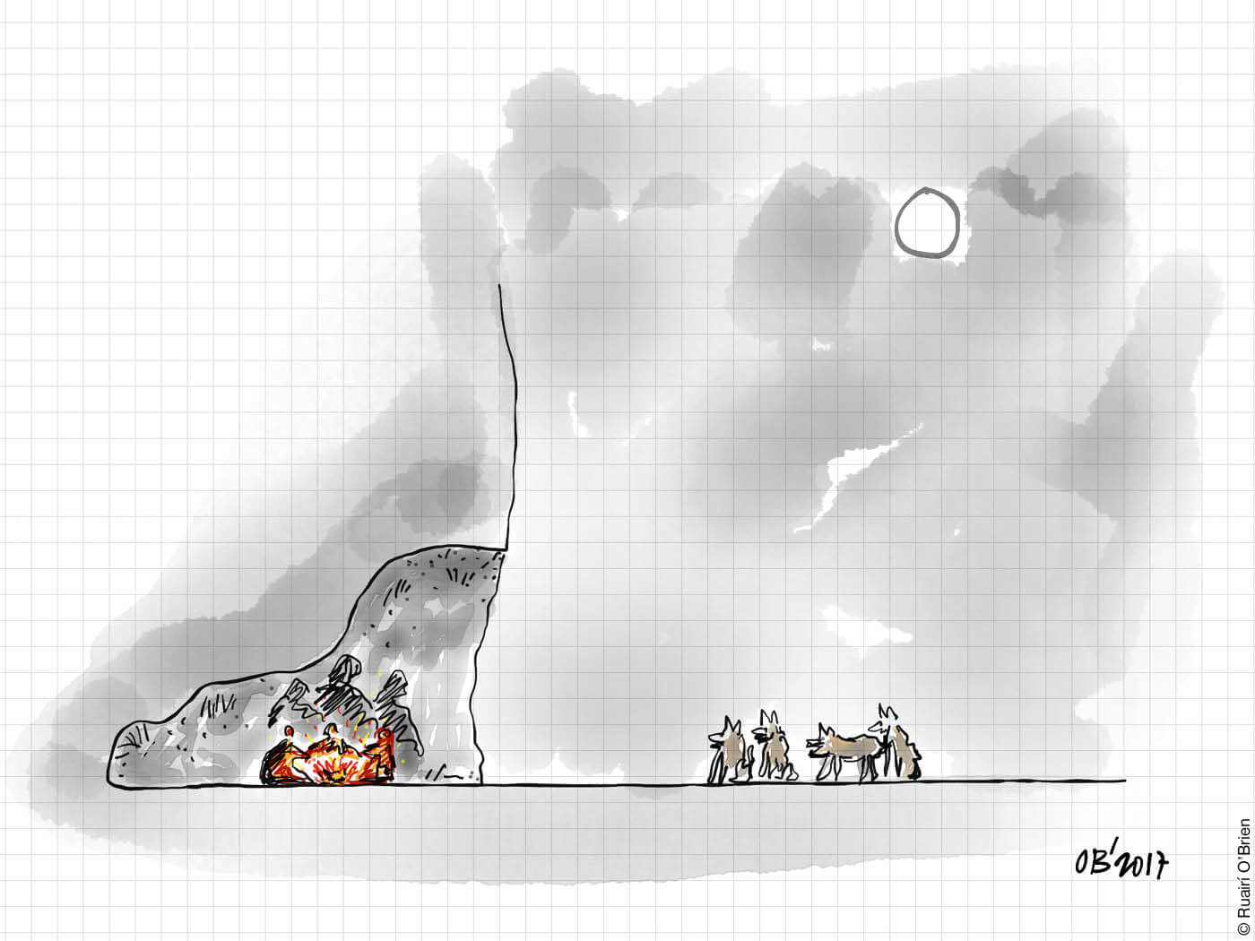 Skizze von Menschen in einer Höhle mit Lagerfeuer bei Nacht