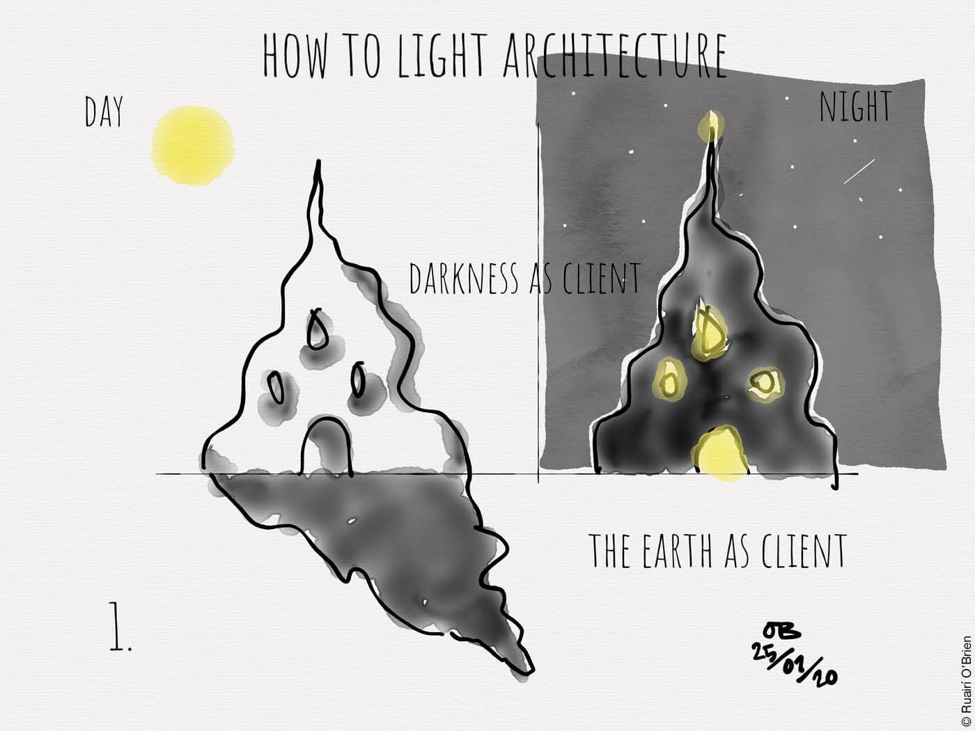 Skizze zur Lichtarchitektur bei Tag und bei Nacht