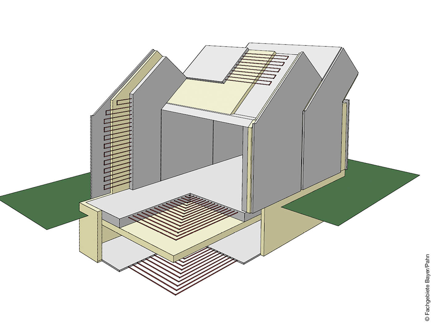 Aufbau des Smallhouse V