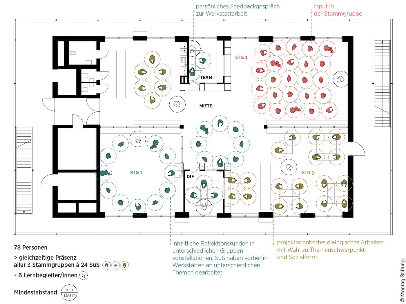 Lageplan auch mit Coronabedingungen