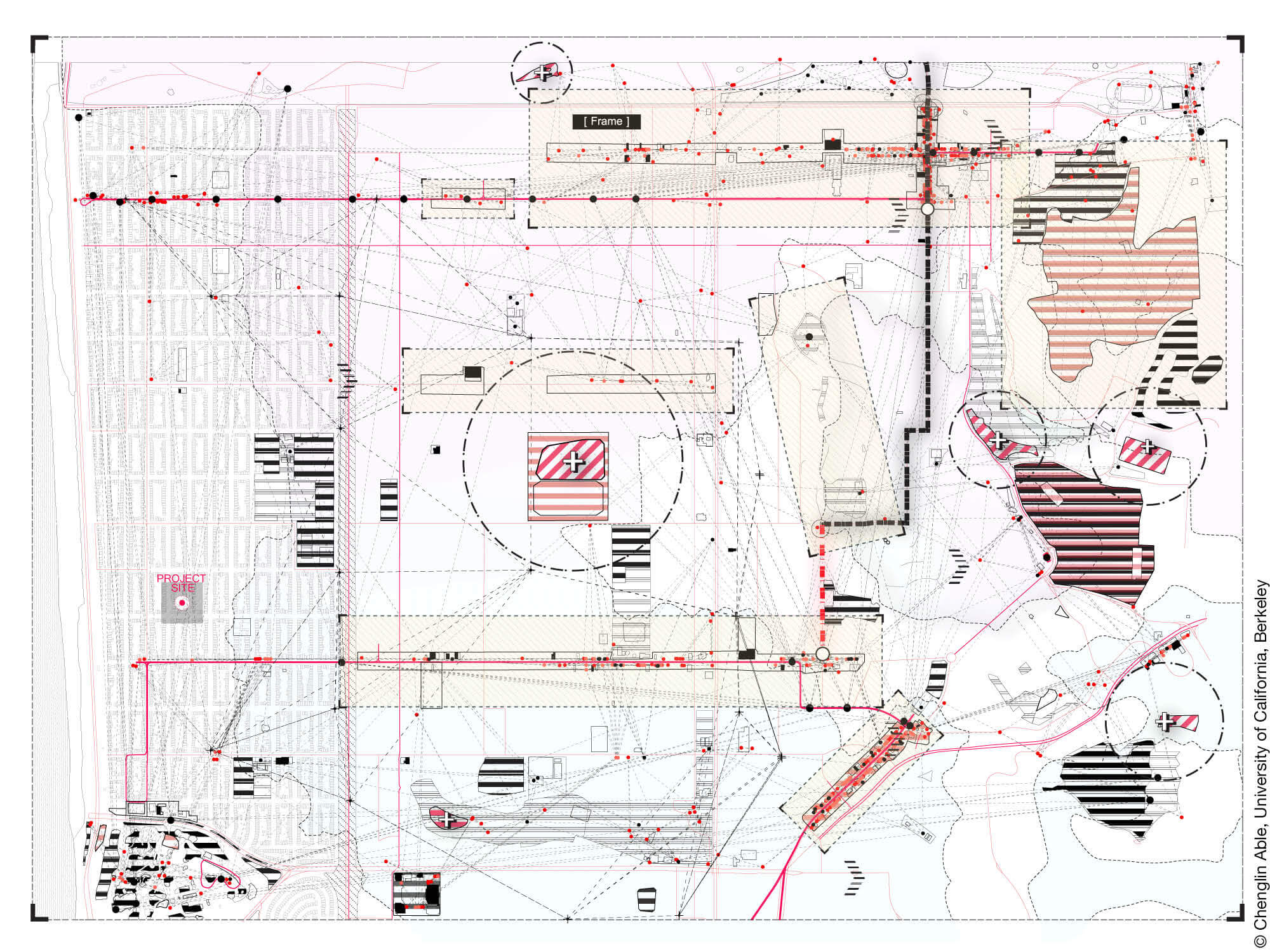 Diagramm mit roten Linien