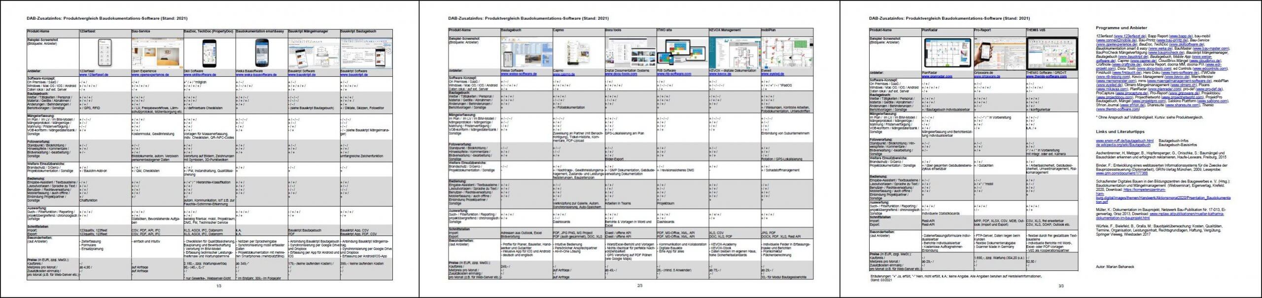 Tabelle mit Software-Screenshots