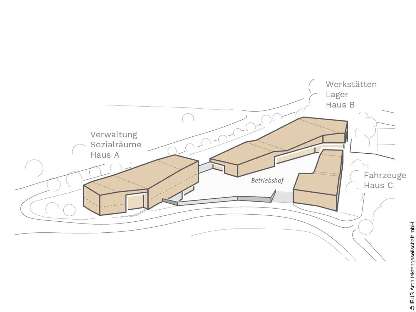 Lageplan der drei Gebäude Stadtwerke Neustadt