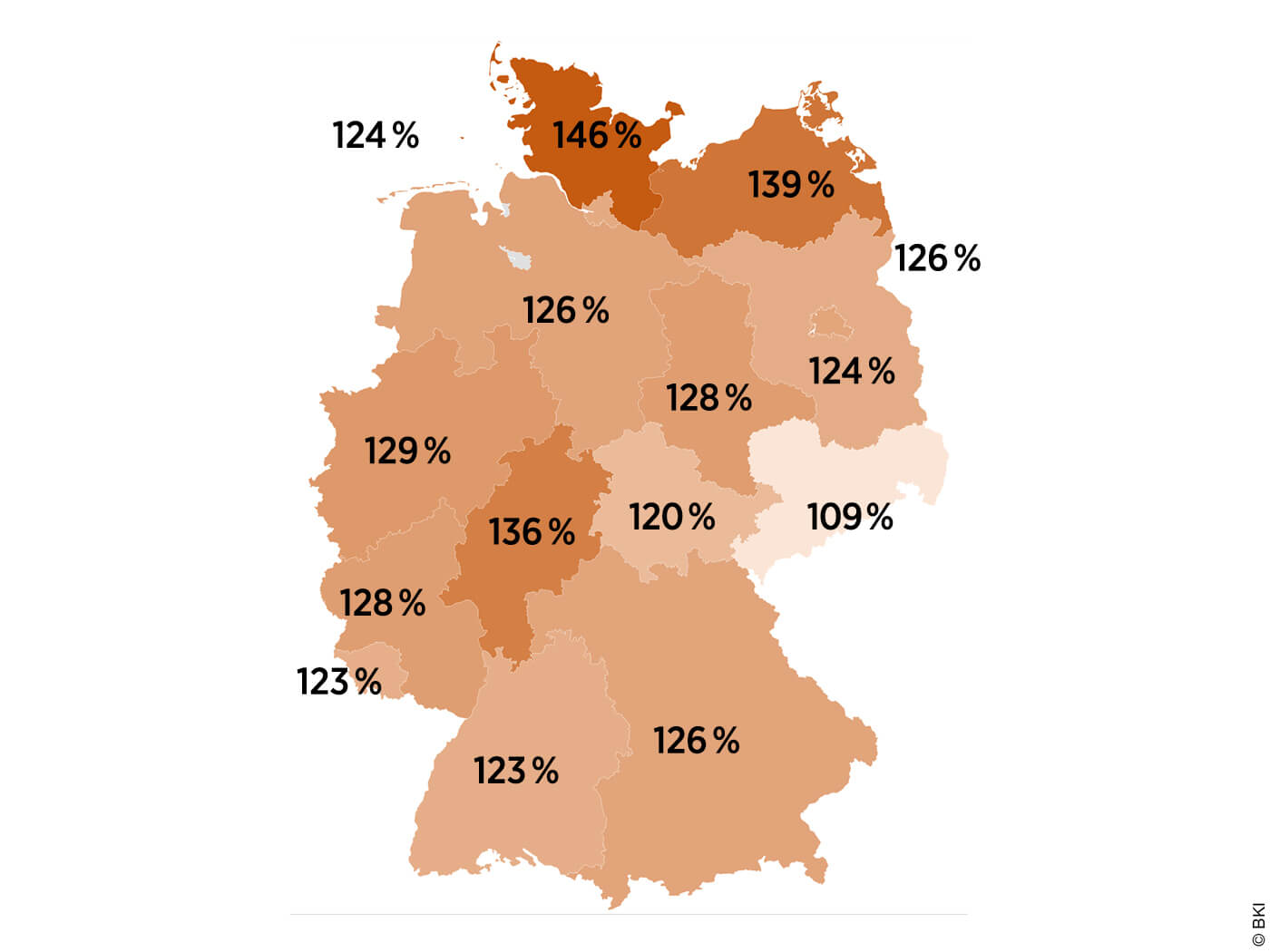 Deutschlandkarte mit Prozentangaben zu Preissteigerungen