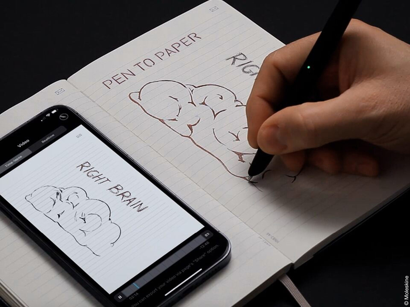 Moleskine Smart digitalisiert handschriftliche Notizen und Skizzen