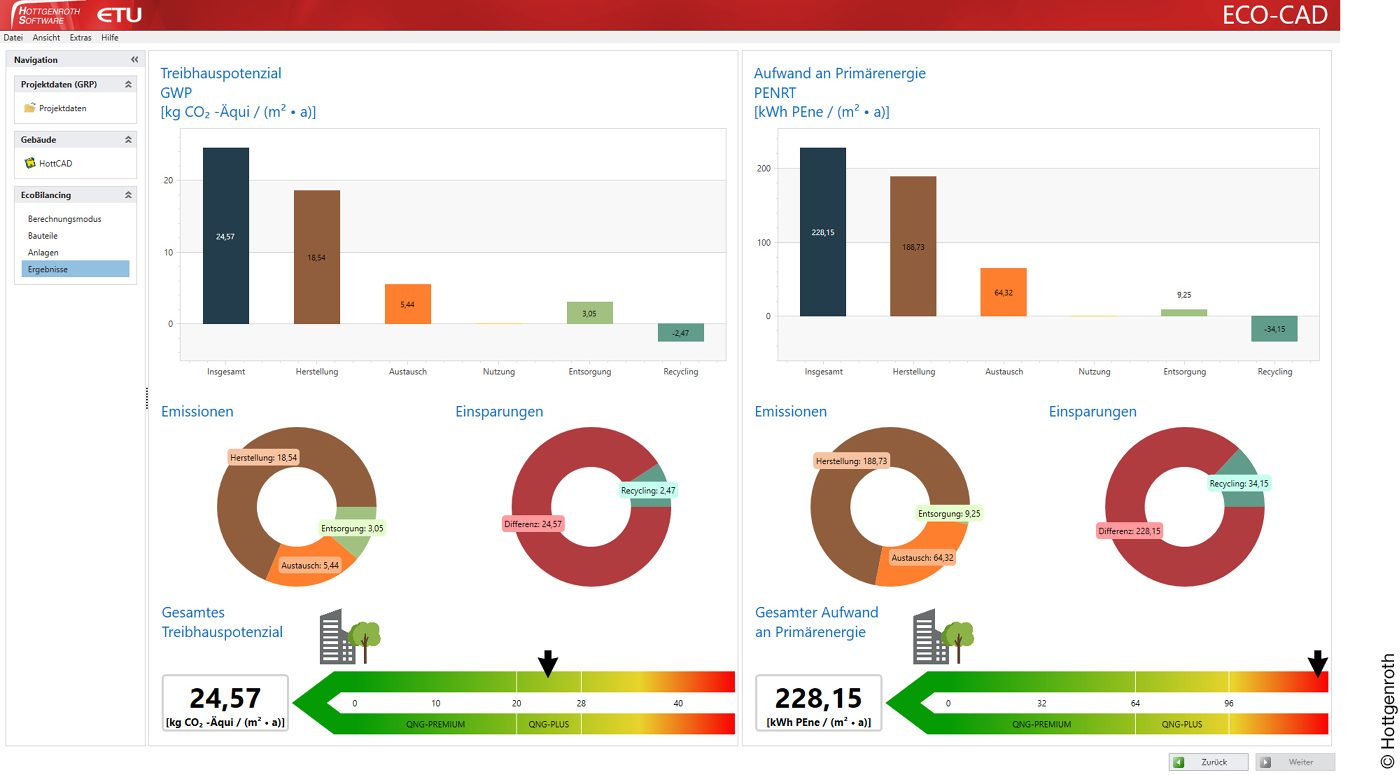 Screenshot in der Ökobilanz-Software ECO-CAD von Hottgenroth
