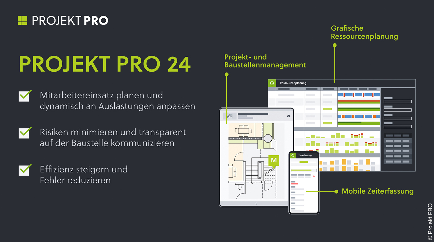 Screenshot der Selbstmanagement-Software ProjektPro24 mit Auflistungen dessen, was die Software leistet und Bildschirmen der verschiedenen Geräte, auf denen sie funktioniert.
