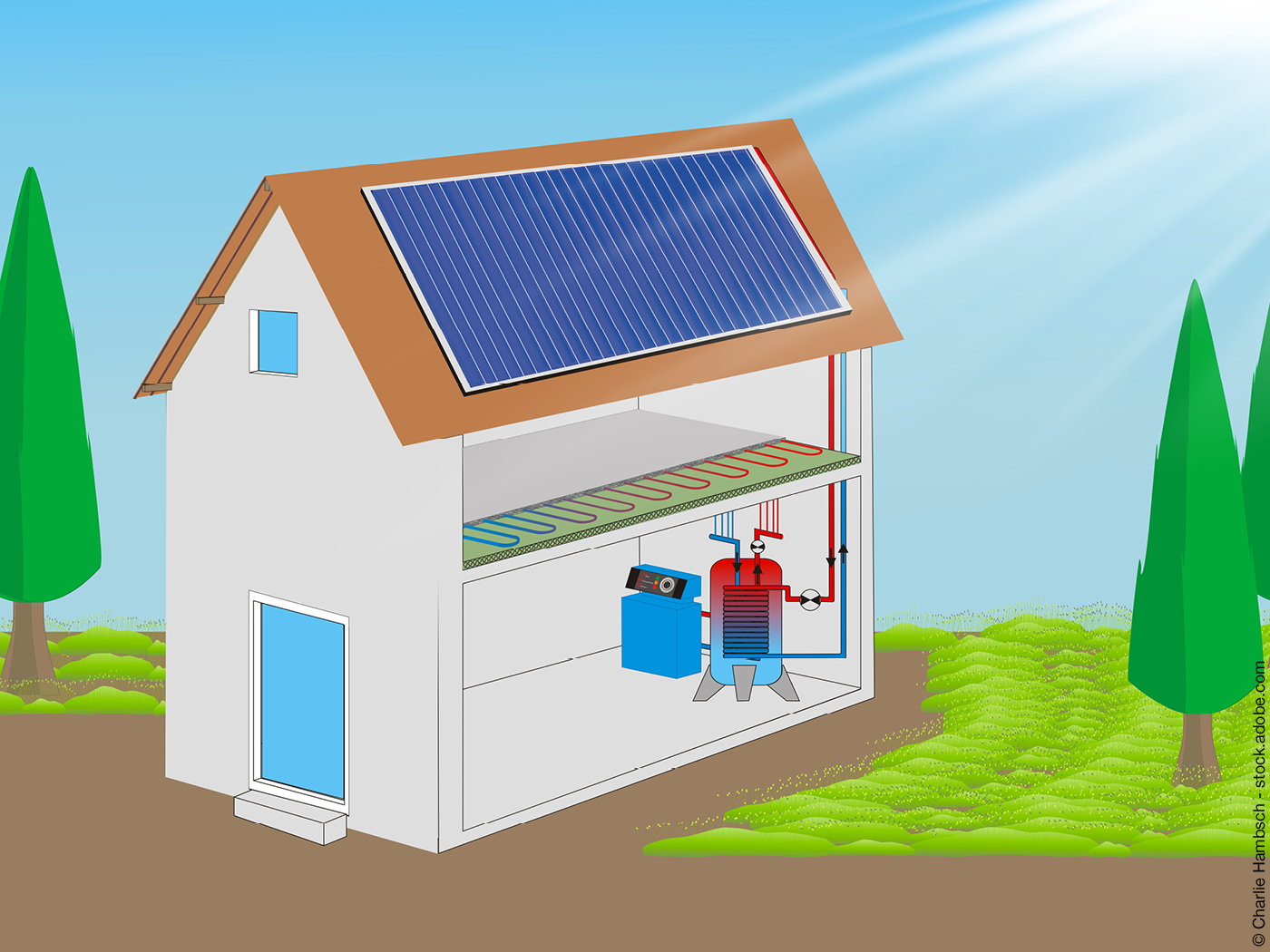 Grafik zu Solarthermie, Fußbodenheizung und Heizkessel
