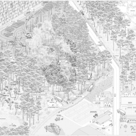 Wimmelbild des Areals