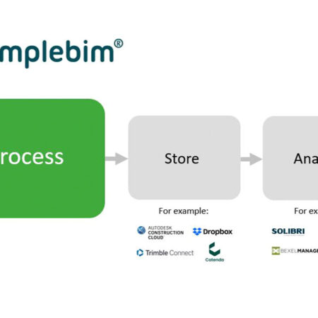 Simplebim