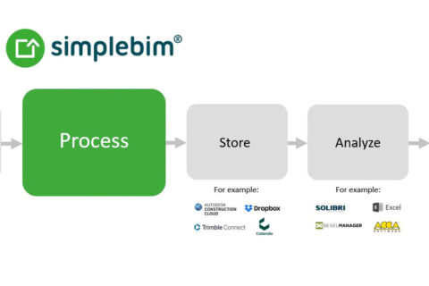 Simplebim